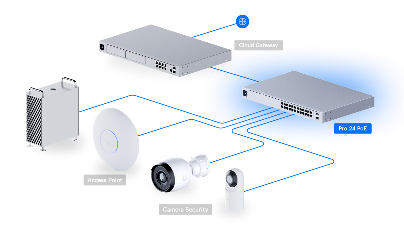 UniFi Switch Pro 24 PoE, view 4