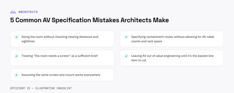 Checklist of 5 common AV specification mistakes architects make