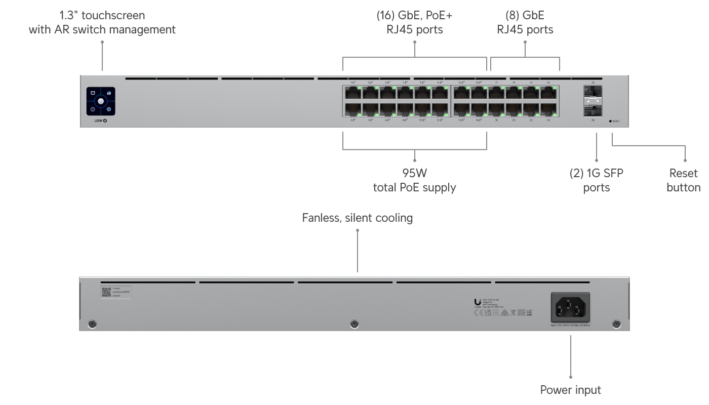 UniFi Switch 24 PoE, view 3