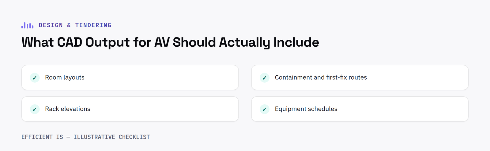 Checklist of what CAD and BIM for AV should include