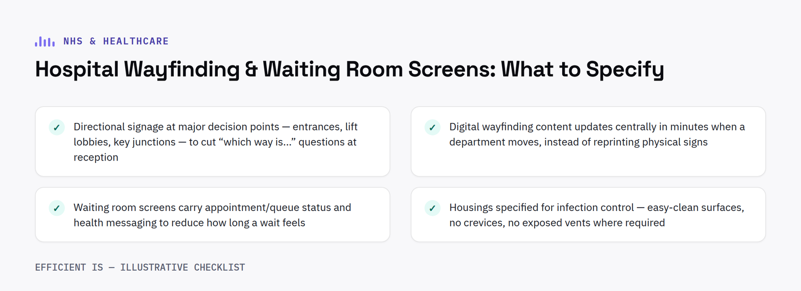 Checklist diagram: what to specify for hospital wayfinding screens and waiting room displays, including infection-control hardware requirements