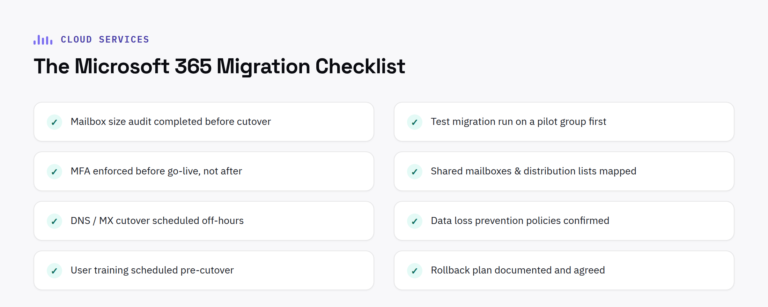 Microsoft 365 migration checklist covering mailbox audit, pilot testing, MFA and rollback planning