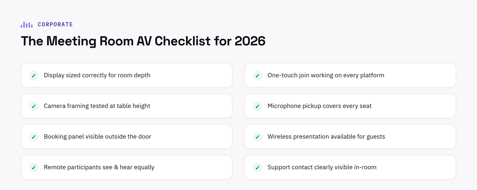 Meeting room AV checklist covering displays, one-touch join, camera framing and microphone coverage