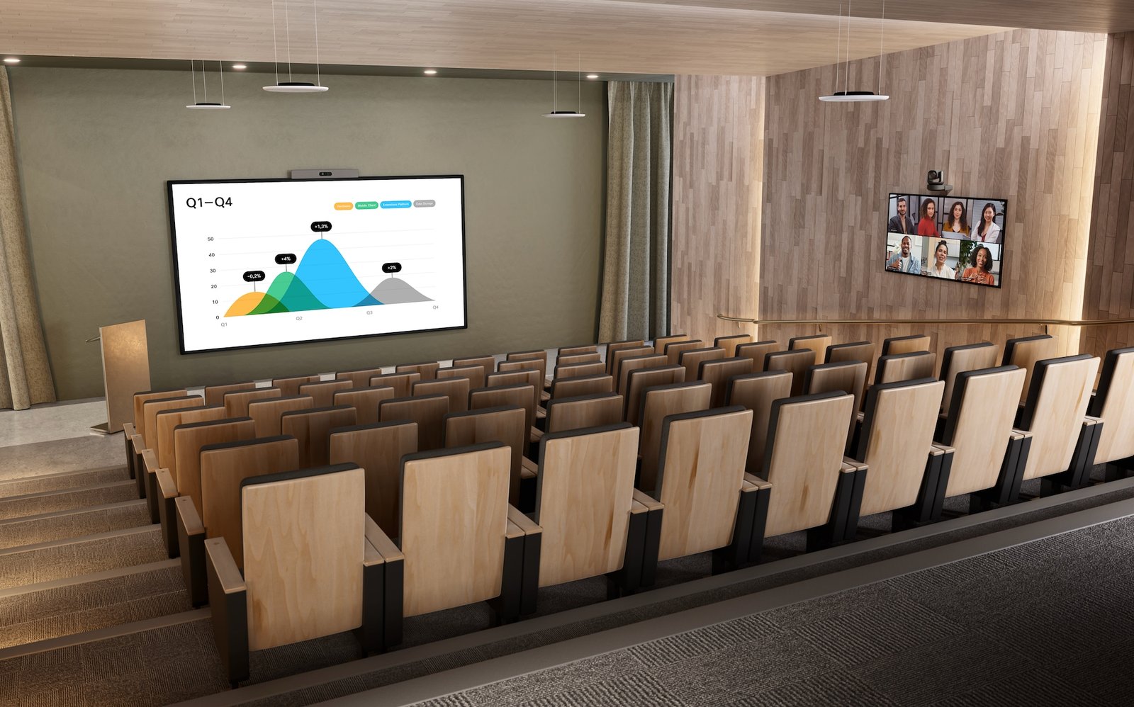 Cisco Room Kit Pro G2, view 4