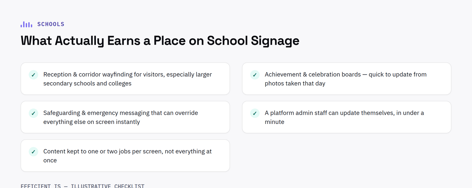 Checklist diagram: what actually earns a place on school digital signage - wayfinding, achievement boards, safeguarding override and easy content management