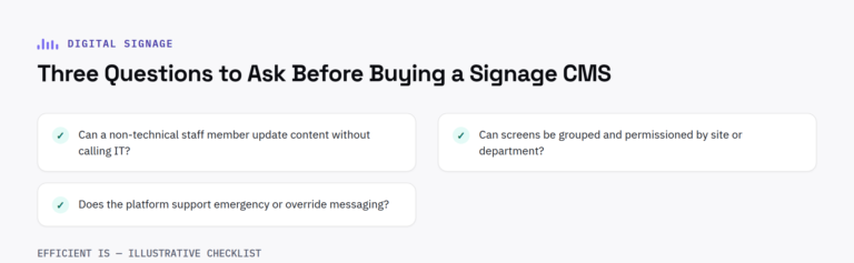 Checklist of three questions to ask before buying a digital signage content management system
