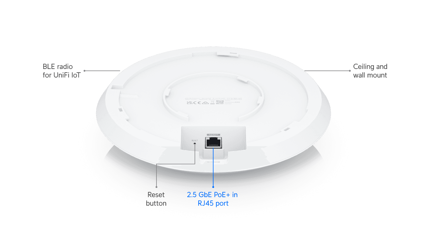 UniFi U6-Enterprise Access Point, view 5