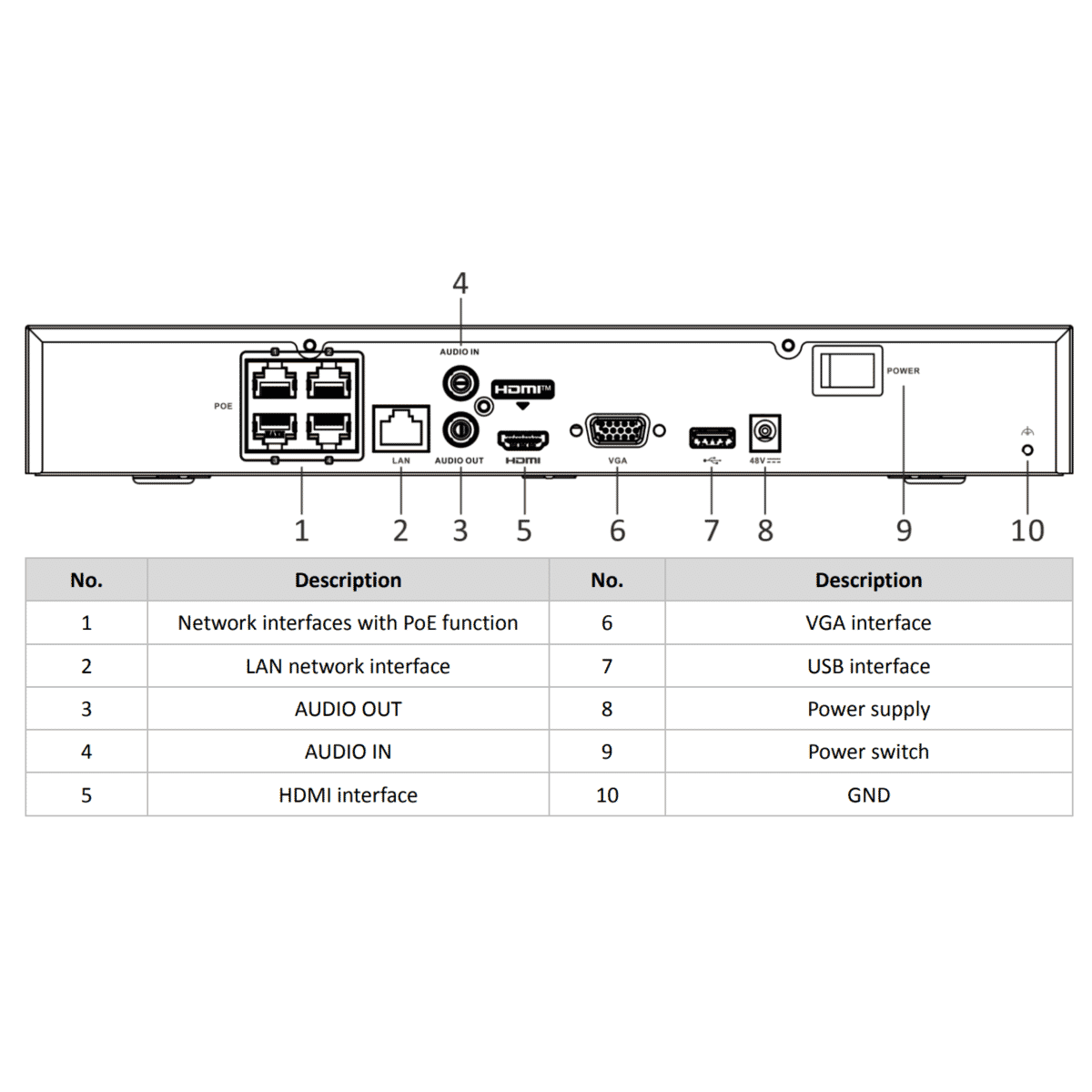 Hikvision DS-7604NXI-K1/4P(D) 4 Channel 4K PoE NVR