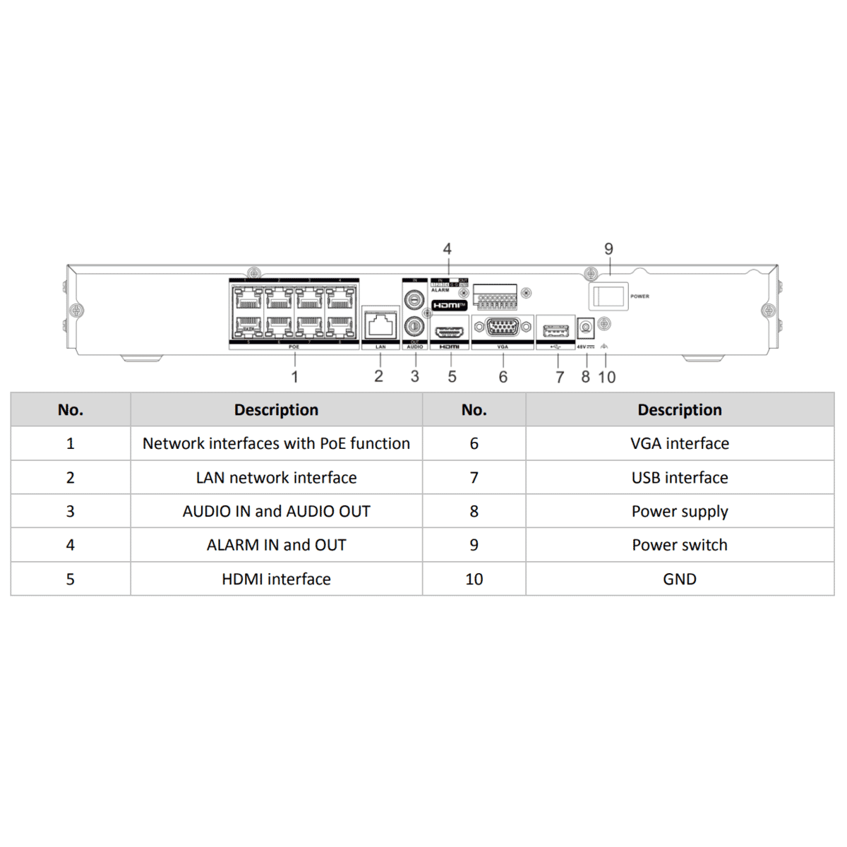 Hikvision DS-7608NXI-K1/8P(D) 8 Channel 4K PoE NVR