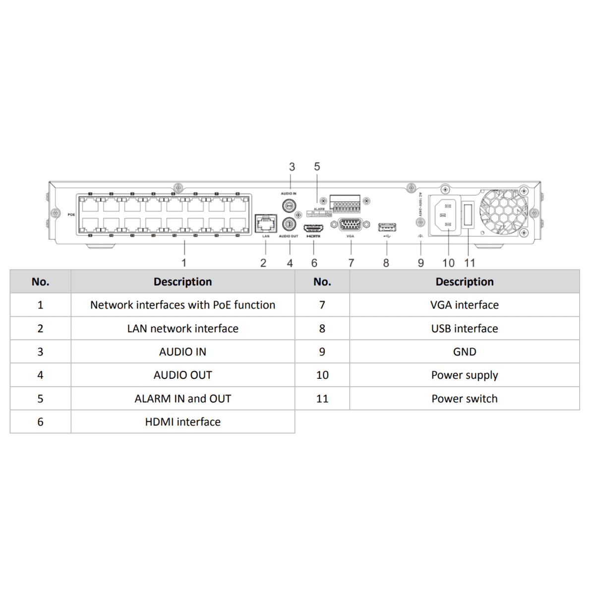 Hikvision DS-7616NXI-K2/16P(D) 16 Channel 4K PoE NVR